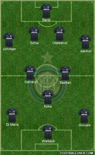 F.C. Internazionale Formation 2014