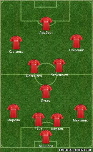 Liverpool Formation 2014