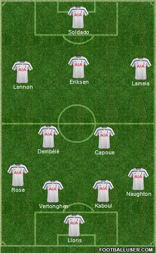 Tottenham Hotspur Formation 2014