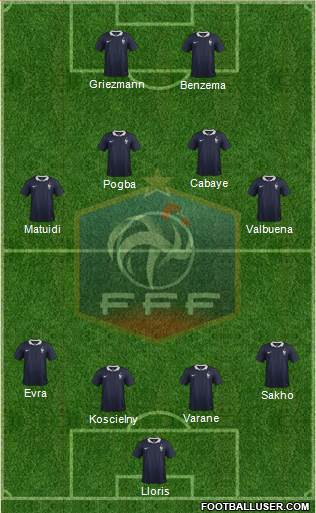 France Formation 2014