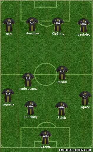 Tottenham Hotspur Formation 2014