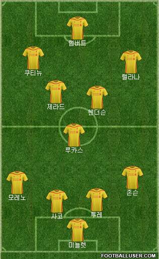 Liverpool Formation 2014