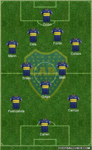 Boca Juniors Formation 2014