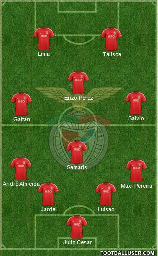 Sport Lisboa e Benfica - SAD Formation 2014