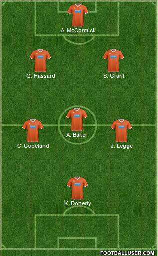 Blackpool Formation 2014