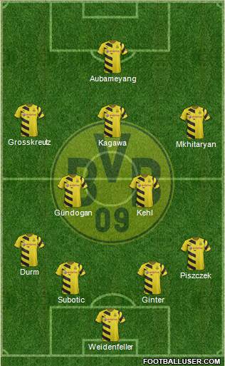Borussia Dortmund Formation 2014