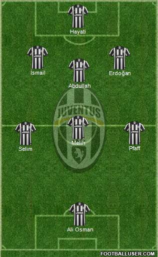 Juventus Formation 2014