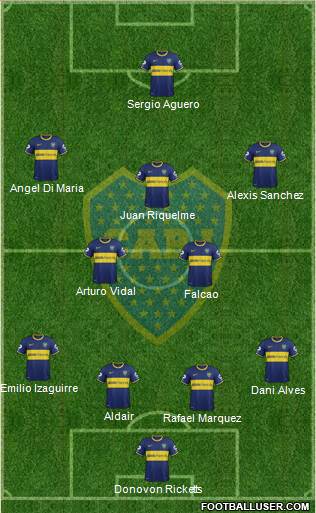 Boca Juniors Formation 2014