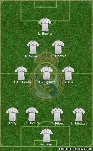 Real Madrid C.F. Formation 2014