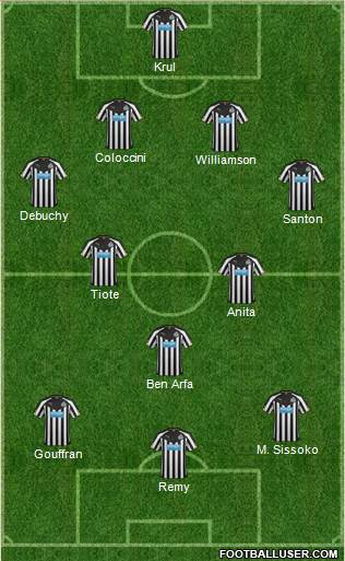 Newcastle United Formation 2014