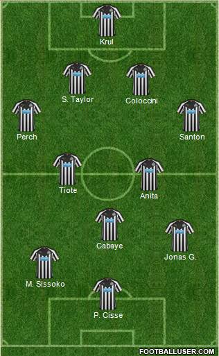 Newcastle United Formation 2014