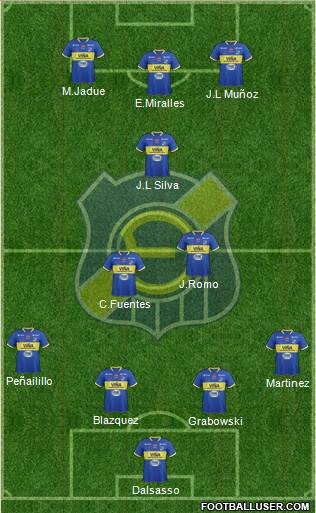 CD Everton de Viña del Mar S.A.D.P. Formation 2014