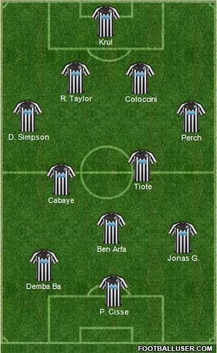Newcastle United Formation 2014