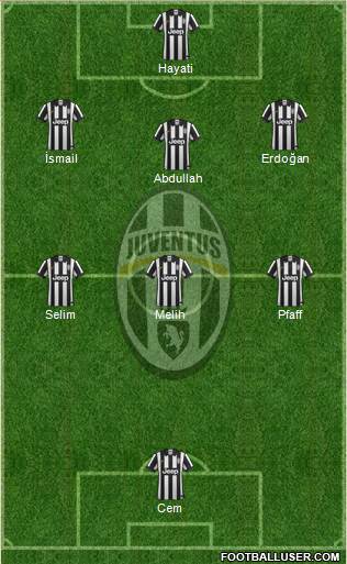 Juventus Formation 2014