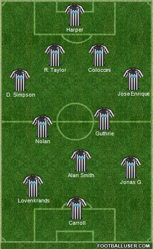 Newcastle United Formation 2014