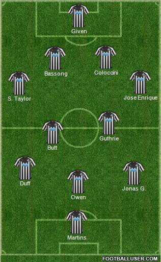 Newcastle United Formation 2014