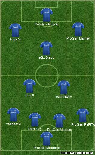 Chelsea Formation 2014