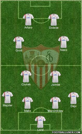 Sevilla F.C., S.A.D. Formation 2014