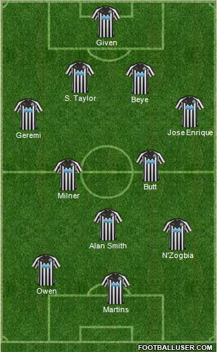 Newcastle United Formation 2014