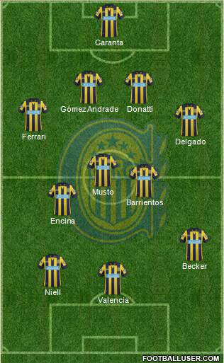 Rosario Central Formation 2014