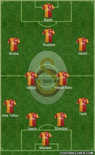 Galatasaray SK Formation 2014
