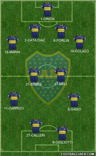 Boca Juniors Formation 2014