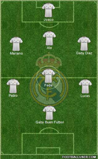 R. Madrid Castilla Formation 2014
