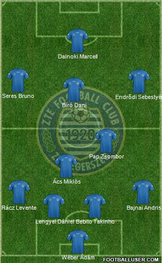 ZTE Football Club Formation 2014