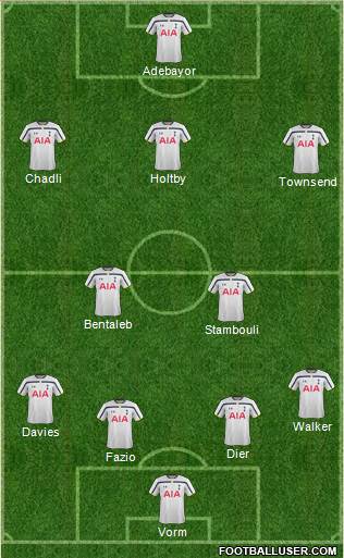 Tottenham Hotspur Formation 2014