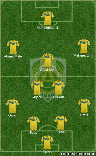 Adiyamanspor Formation 2014