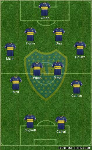 Boca Juniors Formation 2014