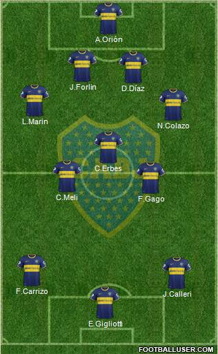 Boca Juniors Formation 2014