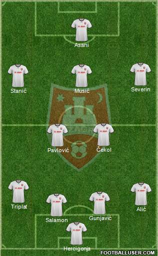 NK Zagreb Formation 2014