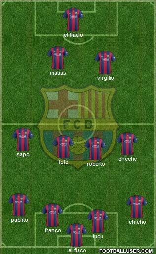 F.C. Barcelona Formation 2014