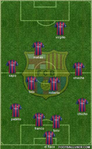 F.C. Barcelona Formation 2014