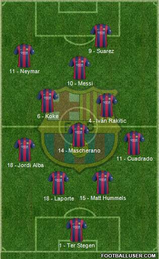 F.C. Barcelona Formation 2014