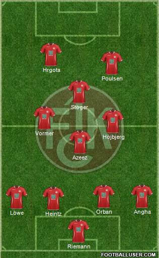 1.FC Kaiserslautern Formation 2014