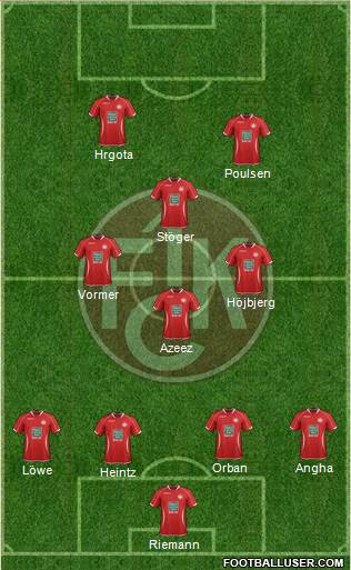 1.FC Kaiserslautern 4-4-2 football formation