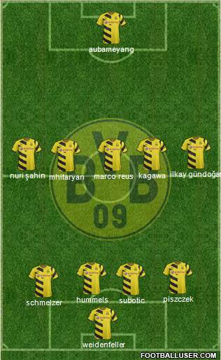 Borussia Dortmund Formation 2014