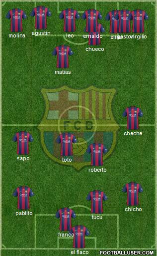 F.C. Barcelona Formation 2014