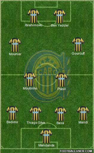 Rosario Central Formation 2014