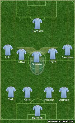 S.S. Lazio Formation 2014