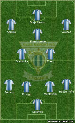C.D. Leganés S.A.D. Formation 2014