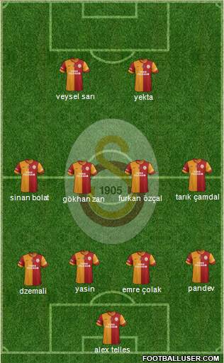 Galatasaray SK Formation 2014