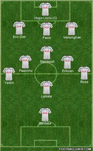 Tottenham Hotspur Formation 2014