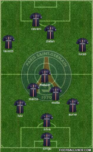 Paris Saint-Germain Formation 2014