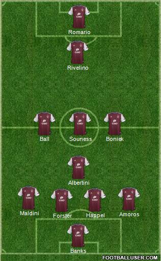 Colorado Rapids Formation 2014