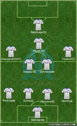 Olympique de Marseille Formation 2014