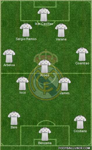 Real Madrid C.F. Formation 2014