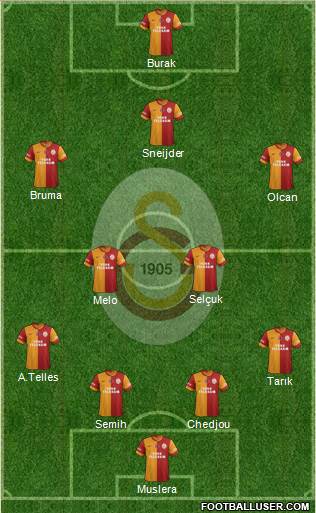 Galatasaray SK Formation 2014
